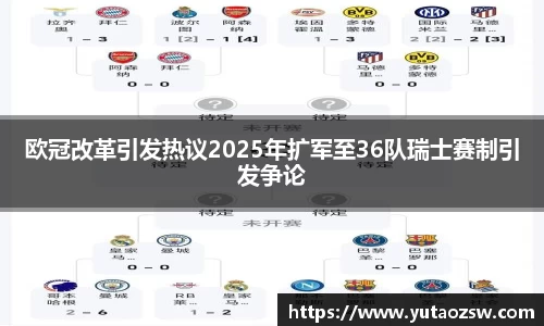 欧冠改革引发热议2025年扩军至36队瑞士赛制引发争论