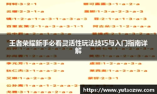 王者荣耀新手必看灵活性玩法技巧与入门指南详解